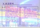 상권의 비교분석과 전망 26페이지
