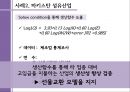 효율임금이란?? 11페이지