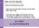 효율임금이란?? 13페이지