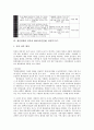 [생산관계][생산][임금][물가]생산관계의 핵심내용, 생산관계의 임금과 물가, 생산관계의 조선전기 농업, 생산관계의 컴퓨터시장, 생산관계의 언론, 생산관계의 NGO(시민단체, 비정부기구), 생산관계와 분배관계 13페이지