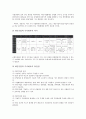 [중소벤처기업][중소기업][벤처기업][중소벤처기업 창업][중소벤처기업 조세][중소벤처기업 판로지원][중소벤처기업 육성]중소벤처기업 창업, 중소벤처기업 조세, 중소벤처기업 판로지원, 중소벤처기업 육성 분석 3페이지