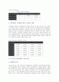 [지역생산][지역][생산][경제]지역생산의 지표, 지역생산의 지역경제, 지역생산의 선행연구, 지역생산의 동향, 지역생산의 금융시장, 지역생산의 경기순환, 지역생산의 디지털STB, 향후 지역생산의 제고 방향 분석 6페이지