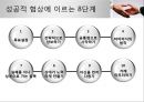 협상의 법칙 25페이지