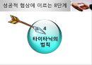협상의 법칙 34페이지