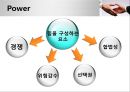 협상의 법칙 71페이지