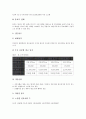 [홍보매체][PR매체][홍보][PR][매체][홍보매체 유형별 특징][홍보매체 보도자료]홍보매체(PR매체)의 유형별 특징, 홍보매체(PR매체)의 보도자료, 홍보매체(PR매체)의 정치성, 홍보매체(PR매체)의 기자 분석 6페이지