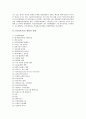 [IT 창업][정보기술][IT 창업 유형][IT 창업 현황][IT 창업 사업계획][미래경영]IT(정보기술) 창업의 유형, IT(정보기술) 창업의 현황, IT(정보기술) 창업의 사업계획, IT(정보기술) 창업의 미래경영 분석 4페이지