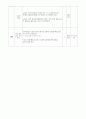(중학교)  Ⅲ.방정식 1. 문자와 식 1-3. 일차식의 계산 (교과서 111~ 113쪽) 2페이지