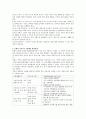 가족주기별 발달과업의 개념 및 듀발의 가족주기 8단계의 발달단계를 기술하시오. 2페이지