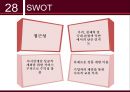 인천 송도 쉐라톤의 현 실태와 향후전망 36페이지