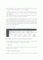인터넷비즈니스(E비즈니스, E-BIZ, 이비즈니스)의 의미, 유형, 인터넷비즈니스(E비즈니스, E-BIZ, 이비즈니스)의 발전과정, 성공요인, 인터넷비즈니스(E비즈니스, E-BIZ, 이비즈니스)의 이익원천, 특허 사례 분석 10페이지