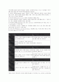 [직무분석][업무분석][직무]직무분석(업무분석)의 의미, 직무분석(업무분석)의 유형, 직무분석(업무분석)의 의의, 직무분석(업무분석)의 기술, 직무분석(업무분석)의 준비작업, 직무분석(업무분석) 방법, 제언 분석 5페이지