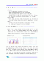 [사회문제] 4대강 사업의 실태, 현황 및 장단점 분석 8페이지