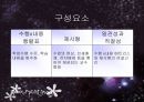 교육방법 및 교육공학 - 메릴의 내용요소 전시이론 4페이지