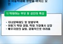 아동복지론 - 학대 아동 보호사업 6페이지