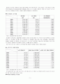 노인범죄와 교정복지[노인 범죄와 사회복지적 대응] 5페이지