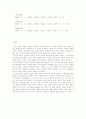 [물리학 및 실험] 파동 - 어디에서 왔다가 어디로 가는가 5페이지