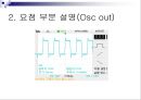 디지털 전자 시계 8페이지