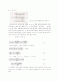 유체역학 - 유체마찰 손실 및 유량 측정 16페이지