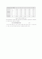 유체역학 - 유체마찰 손실 및 유량 측정 29페이지