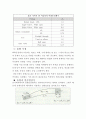 유체역학 - 유체마찰 손실 및 유량 측정 35페이지