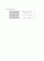 유체역학 - 유체마찰 손실 및 유량 측정 54페이지