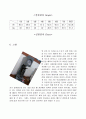 [재료실험] 경도시험 (인장실험, 브리넬, 로크웰, 버커스 요약 설명 및 실험 결과) 7페이지