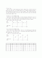 [디지털 회로설계] VHDL을 통한 Gray Code 설계 2페이지
