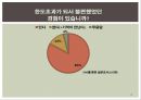 창의적 공학설계 - Account Balance Check carD[ABCD] 8페이지