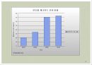 창의적 공학설계 - Account Balance Check carD[ABCD] 9페이지