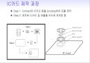 창의적 공학설계 - Account Balance Check carD[ABCD] 14페이지