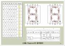 창의적 공학설계 - Account Balance Check carD[ABCD] 18페이지
