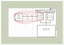 창의적 공학설계 - Account Balance Check carD[ABCD] 31페이지