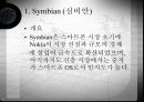 스마트폰의 개요 및 모바일 운영체제의 종류 ppt 6페이지