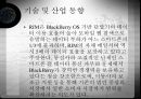 스마트폰의 개요 및 모바일 운영체제의 종류 ppt 17페이지