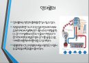 내연기관 - 과급기에 대해서 7페이지