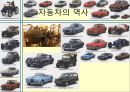 자동차의 역사 1페이지
