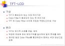 TFT-LCD 공정의 작업환경 (Hazard of TFT-LCD Manufacturing Process).ppt 3페이지