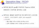 TFT-LCD 공정의 작업환경 (Hazard of TFT-LCD Manufacturing Process).ppt 11페이지