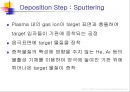 TFT-LCD 공정의 작업환경 (Hazard of TFT-LCD Manufacturing Process).ppt 12페이지
