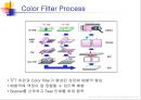 TFT-LCD 공정의 작업환경 (Hazard of TFT-LCD Manufacturing Process).ppt 16페이지
