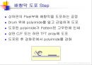 TFT-LCD 공정의 작업환경 (Hazard of TFT-LCD Manufacturing Process).ppt 17페이지