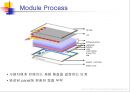 TFT-LCD 공정의 작업환경 (Hazard of TFT-LCD Manufacturing Process).ppt 22페이지