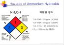 TFT-LCD 공정의 작업환경 (Hazard of TFT-LCD Manufacturing Process).ppt 28페이지