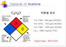 TFT-LCD 공정의 작업환경 (Hazard of TFT-LCD Manufacturing Process).ppt 32페이지
