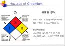 TFT-LCD 공정의 작업환경 (Hazard of TFT-LCD Manufacturing Process).ppt 37페이지