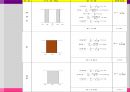 공기조화 설비 - 냉방설비에 대해서.ppt 8페이지