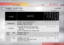 건축시공 도장공사 및 수장공사 자료 13페이지