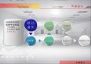 건축시공 도장공사 및 수장공사 자료 22페이지