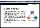 친환경건축.ppt 10페이지
